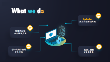 安全玻璃盒【孝道科技】首批入選信創漏洞庫技術支撐單位，彰顯網絡與信息安全軟件開發實力