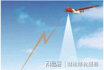 埃及中式軍工產(chǎn)品進(jìn)入爆發(fā)期 哈姆扎無人機(jī)的技術(shù)推廣與影響