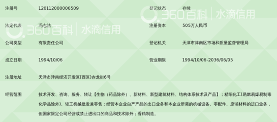 天津市雙馬香精香料新技術 創新驅動下的技術轉讓新篇章